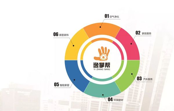 乾港集團(tuán) 乾港集團(tuán)